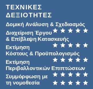 δεξιότητες βιογραφικού πολιτικός μηχανικός